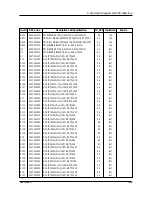 Preview for 35 page of Samsung SENS 820 SERIES Service Manual