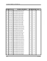 Preview for 36 page of Samsung SENS 820 SERIES Service Manual