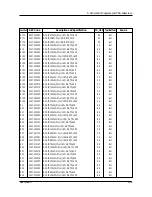 Preview for 37 page of Samsung SENS 820 SERIES Service Manual