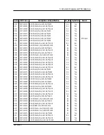 Preview for 39 page of Samsung SENS 820 SERIES Service Manual