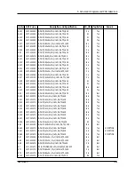 Preview for 41 page of Samsung SENS 820 SERIES Service Manual