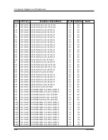 Preview for 42 page of Samsung SENS 820 SERIES Service Manual