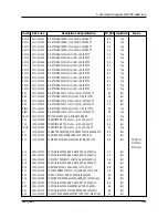 Preview for 43 page of Samsung SENS 820 SERIES Service Manual