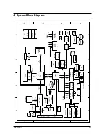 Preview for 45 page of Samsung SENS 820 SERIES Service Manual