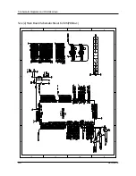 Preview for 54 page of Samsung SENS 820 SERIES Service Manual