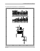 Preview for 59 page of Samsung SENS 820 SERIES Service Manual