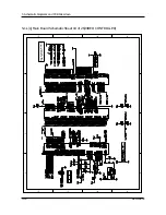 Preview for 66 page of Samsung SENS 820 SERIES Service Manual