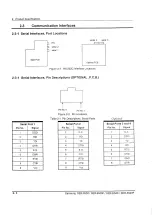 Preview for 7 page of Samsung SER-6500 Service Manual