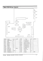 Preview for 20 page of Samsung SER-6500 Service Manual