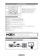 Preview for 7 page of Samsung series 4 4000 User Manual