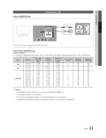 Preview for 11 page of Samsung Series 4+ 430 User Manual