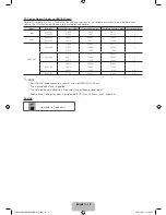 Preview for 12 page of Samsung Series 4000 User Manual