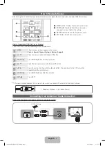 Preview for 7 page of Samsung SERIES 5 5500 User Manual