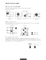 Preview for 10 page of Samsung series 7 7000 User Manual