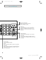 Preview for 14 page of Samsung SF-150T Operator'S Manual