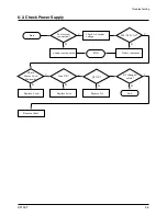 Preview for 18 page of Samsung SF-150T Service Manual