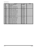 Preview for 63 page of Samsung SF-150T Service Manual