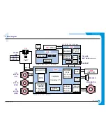 Preview for 4 page of Samsung SF-335T Repair Manual