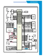 Preview for 8 page of Samsung SF-335T Repair Manual