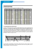 Preview for 17 page of Samsung SF-335T Repair Manual