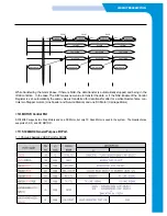 Preview for 18 page of Samsung SF-335T Repair Manual