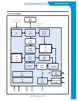 Preview for 24 page of Samsung SF-335T Repair Manual