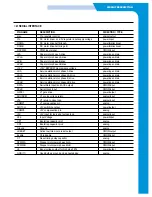 Preview for 26 page of Samsung SF-335T Repair Manual