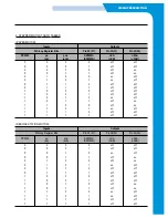 Preview for 28 page of Samsung SF-335T Repair Manual