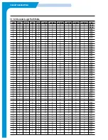 Preview for 31 page of Samsung SF-335T Repair Manual