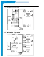 Preview for 35 page of Samsung SF-335T Repair Manual