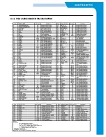 Preview for 36 page of Samsung SF-335T Repair Manual