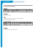 Preview for 39 page of Samsung SF-335T Repair Manual