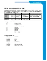 Preview for 40 page of Samsung SF-335T Repair Manual