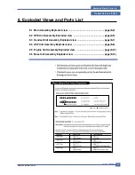 Preview for 2 page of Samsung SF-340 Service Manual