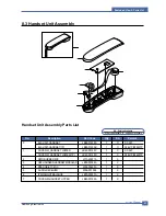 Preview for 8 page of Samsung SF-340 Service Manual