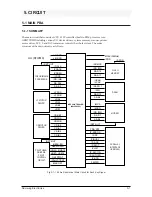 Preview for 29 page of Samsung SF-4300C Service Manual