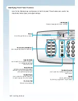 Preview for 13 page of Samsung SF 4700 User Manual