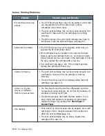 Preview for 155 page of Samsung SF 4700 User Manual