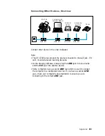 Preview for 166 page of Samsung SF 4700 User Manual