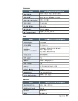 Preview for 168 page of Samsung SF 4700 User Manual