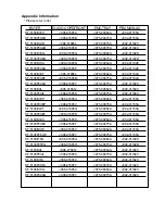 Preview for 69 page of Samsung SF 5100 Service Manual