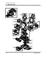 Preview for 71 page of Samsung SF 5100 Service Manual