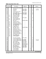 Preview for 72 page of Samsung SF 5100 Service Manual