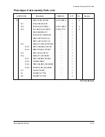 Preview for 84 page of Samsung SF 5100 Service Manual