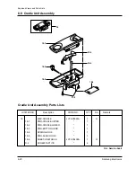 Preview for 89 page of Samsung SF 5100 Service Manual