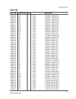 Preview for 94 page of Samsung SF 5100 Service Manual