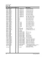 Preview for 97 page of Samsung SF 5100 Service Manual