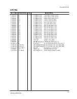 Preview for 100 page of Samsung SF 5100 Service Manual