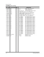 Preview for 103 page of Samsung SF 5100 Service Manual