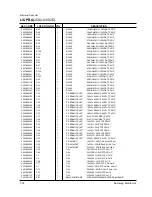 Preview for 109 page of Samsung SF 5100 Service Manual